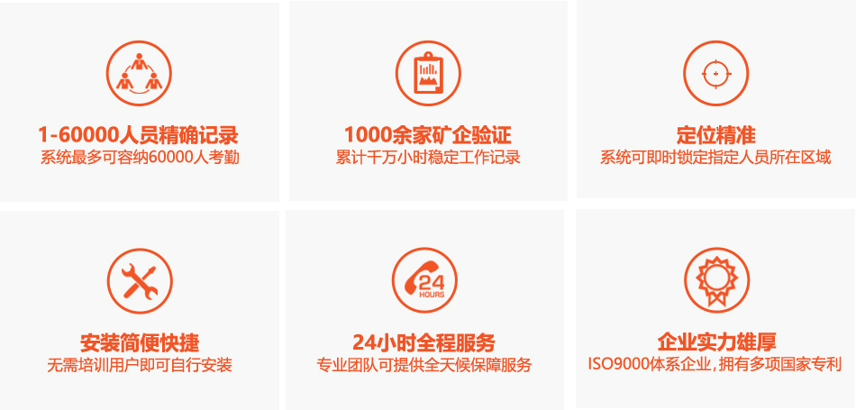 人员定位系统特点.jpg