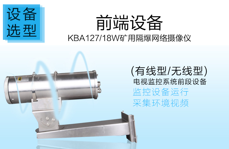 矿用视频监控系统.jpg