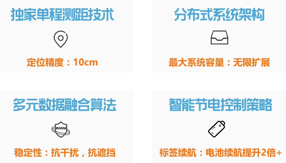 隧道视频监控
